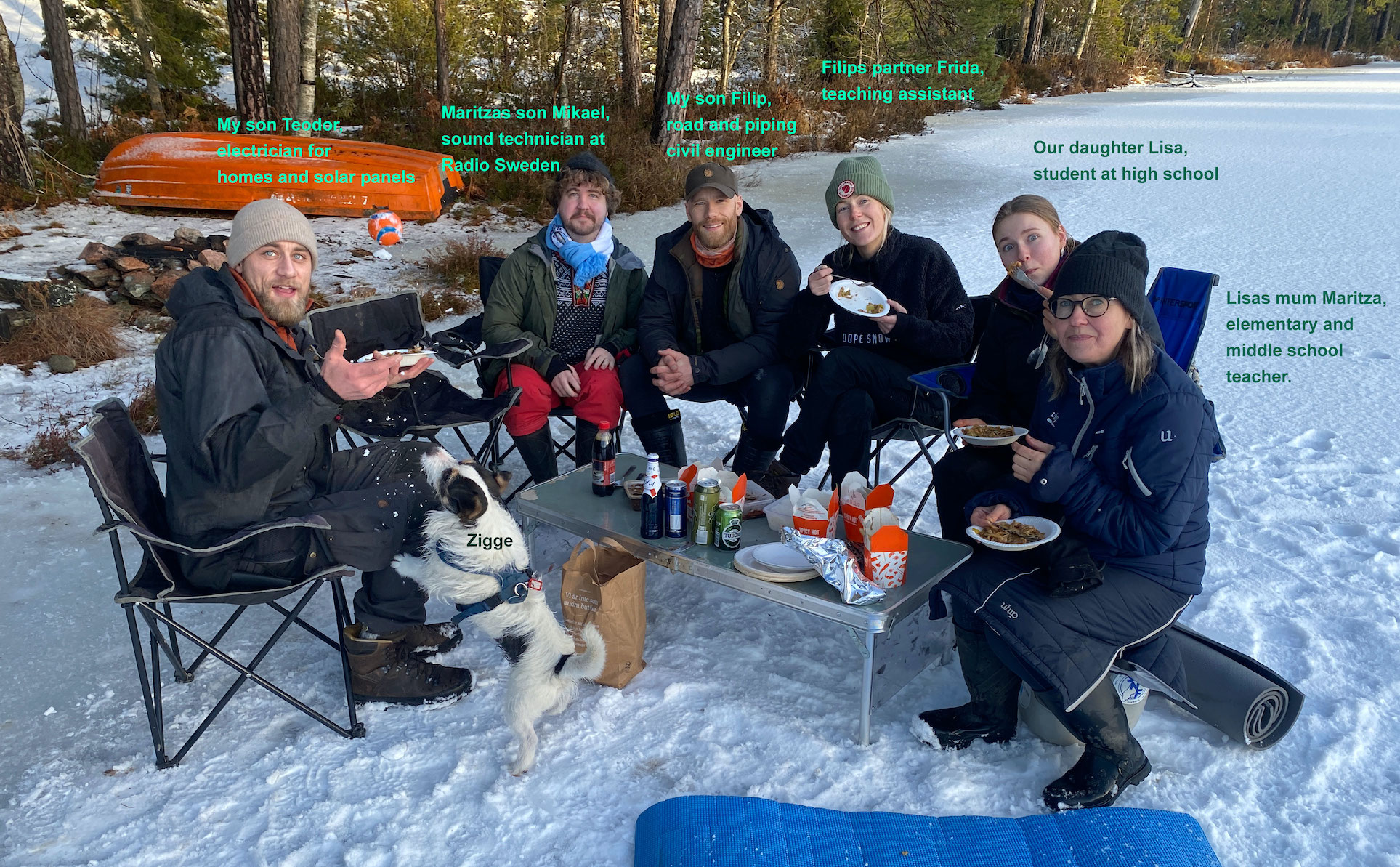 The Gang